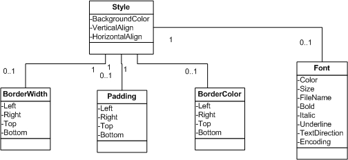 PDFReport5